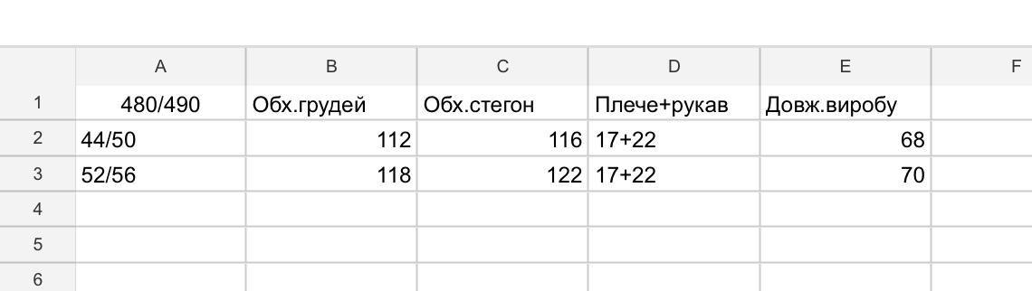 Логотип в Москве Probusovka